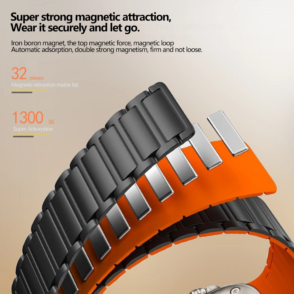 Magnetic sports band for Apple - Milanese Loop Magnetic recension och pris